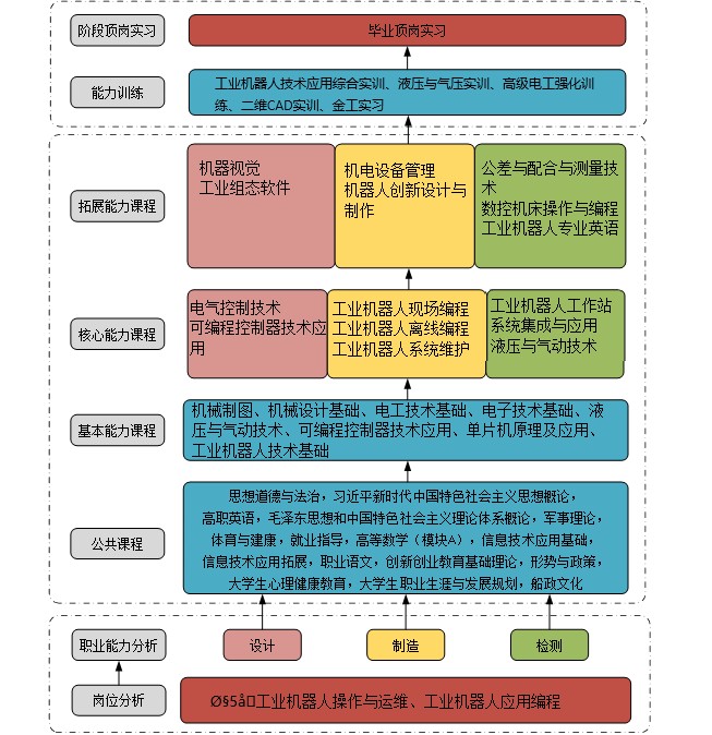如何帮助青少年球员处理比赛中的情绪问题_2